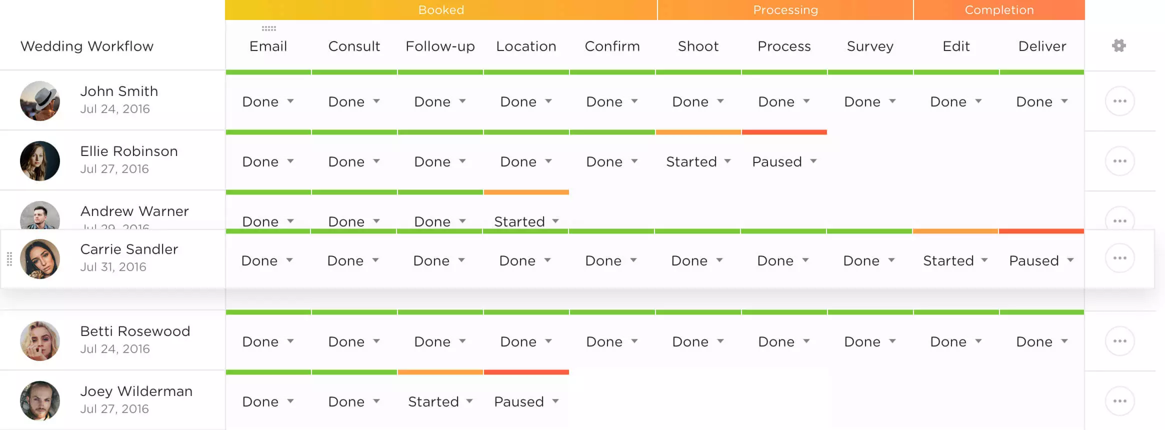 4.1 Projects (formatted2)